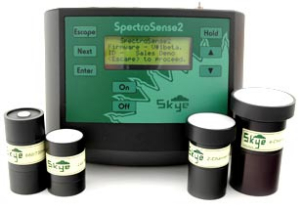 四通道光谱辐射仪 SpectroSense2