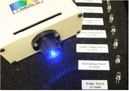 SL1蓝光和SL1- LED激发源