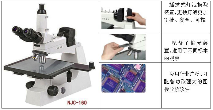 工业检测显微镜NJC-160