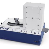 Zephyr 图像法粒度分析仪