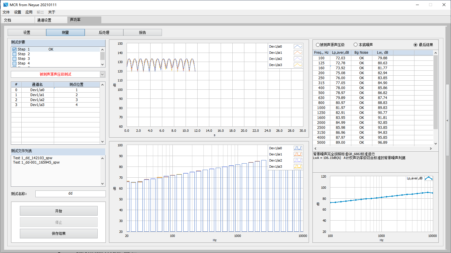 声功率测试软件MCR-SPW